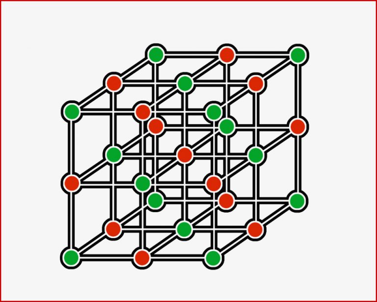 Chemische Bindungen Definition & Bindungsarten I sofatutor