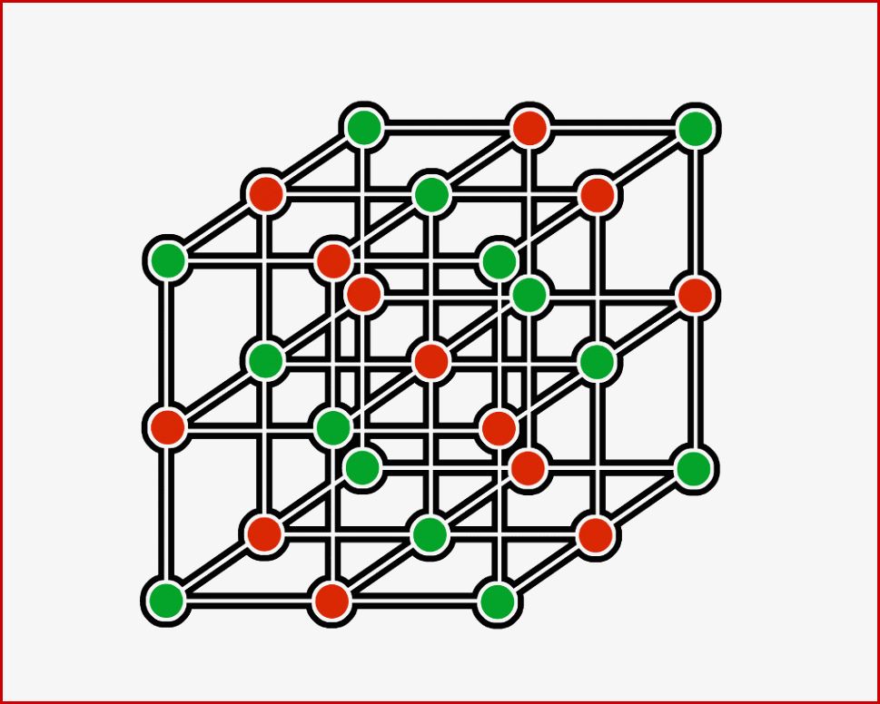 Chemische Bindungen Definition & Bindungsarten I sofatutor