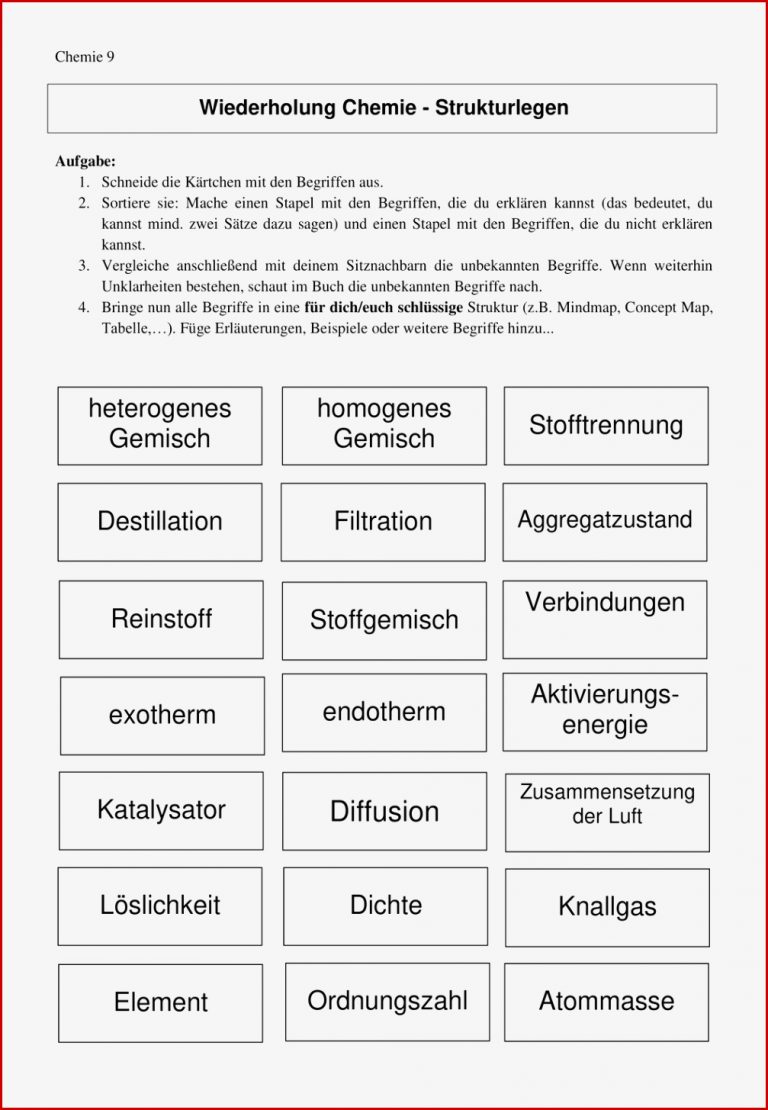 Chemische Reaktion Chemie Arbeitsblätter Klasse 8 Mit