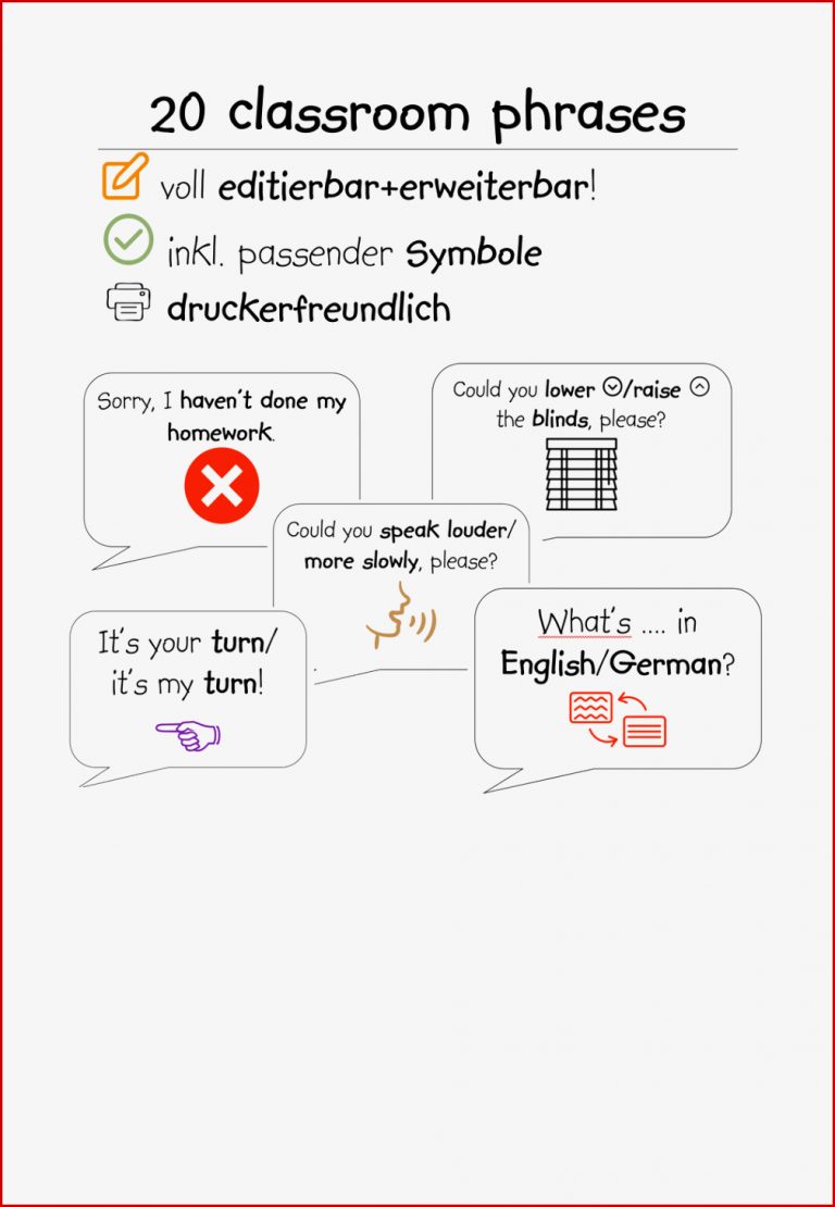 Classroom Phrases Englisch Grundschule English Classroom