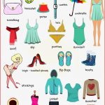 Clothes Vocabulary Learn Clothes Name with