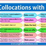 Collocations with Make and Example Sentences English