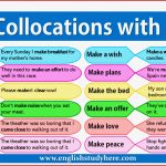Collocations with Make and Example Sentences English