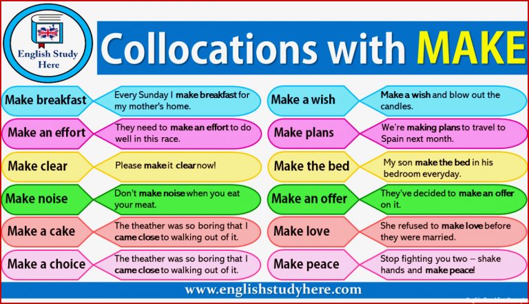 Collocations with Make and Example Sentences English