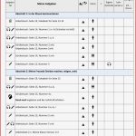 Cornelsen Arbeitsblätter Biologie Lösungen Klasse 9