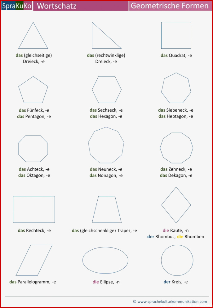 DaF Wortschatz Geometrische Formen