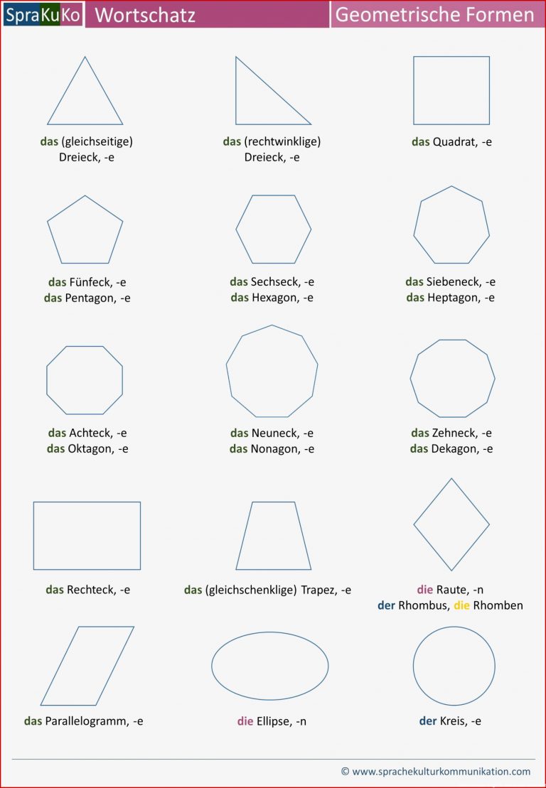 DaF Wortschatz Geometrische Formen 2481×3508