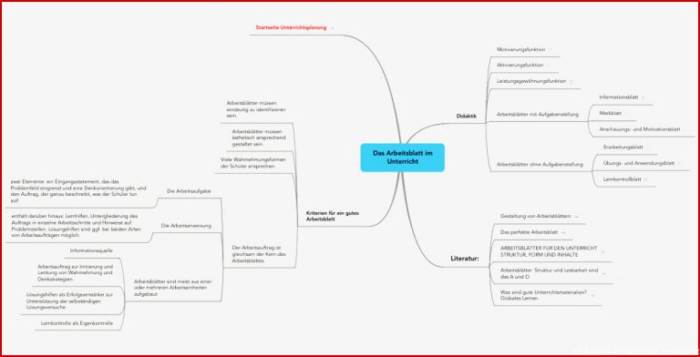 Das Arbeitsblatt Im Unterricht