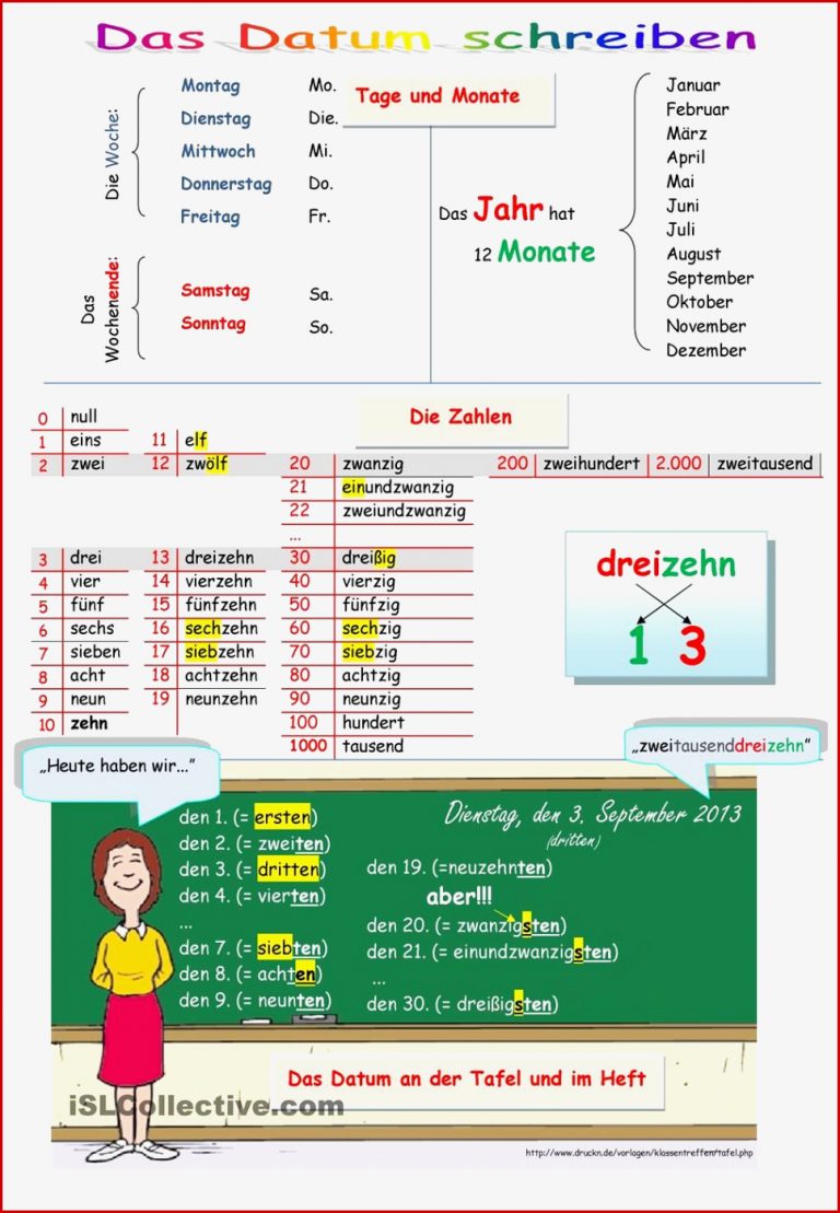 Das Datum schreiben