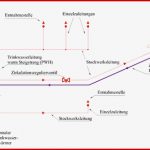 Das Dvgw Arbeitsblatt W551 Und 3 L Regel