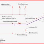 Das Dvgw Arbeitsblatt W551 Und 3 L Regel