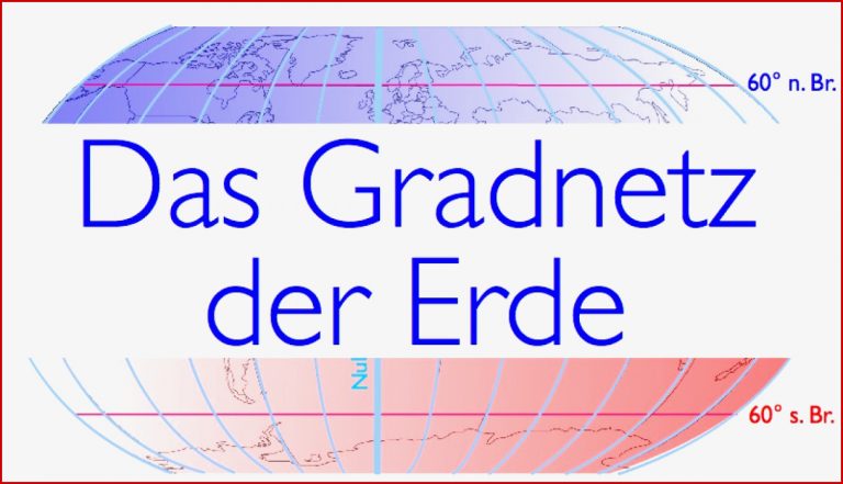 Das Gradnetz der Erde