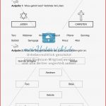 Das Judentum Die Unterschiede Zum Christentum Lesetext