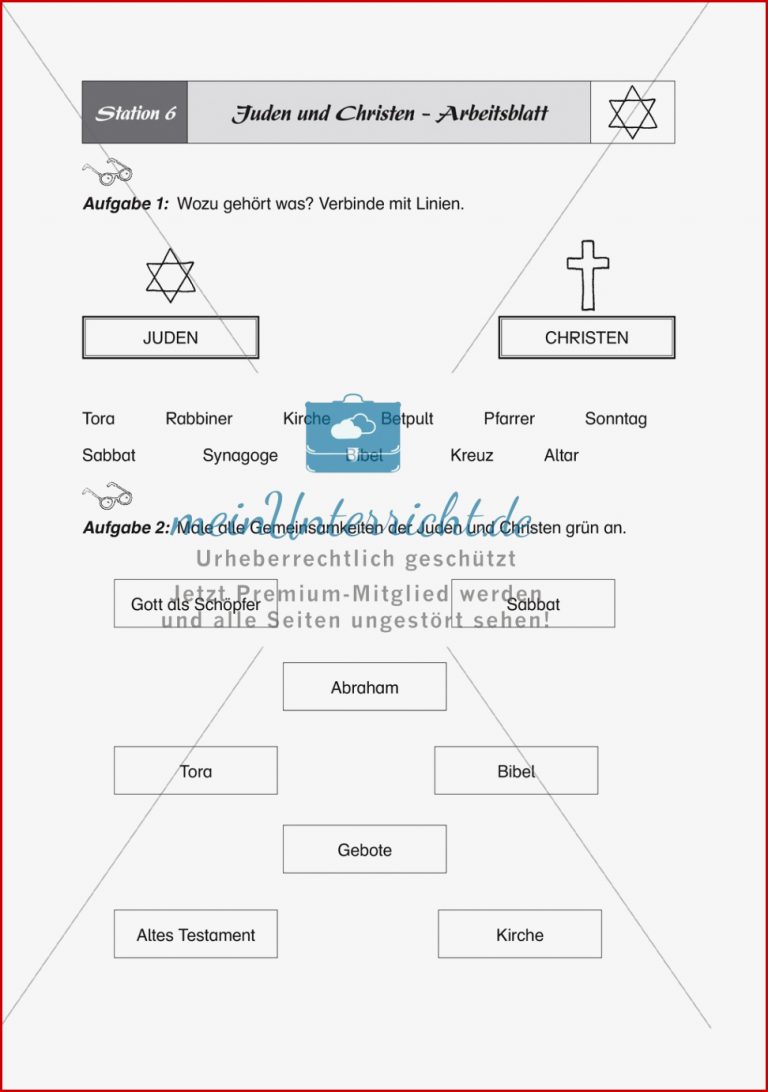 Das Judentum Die Unterschiede Zum Christentum Lesetext