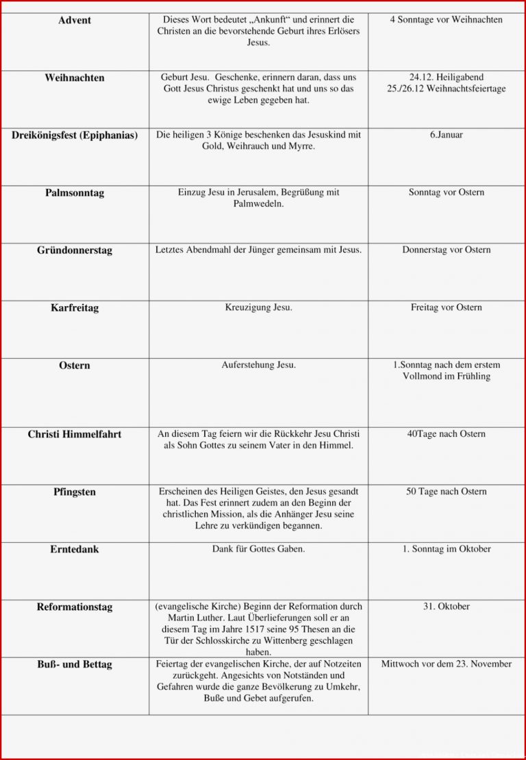 Das Kirchenjahr Viele Feste Ein thema Arbeitsblatt Ideen