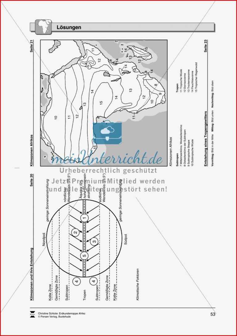 Das Klima Afrikas Spielerisch Kennen Lernen Klimazonen