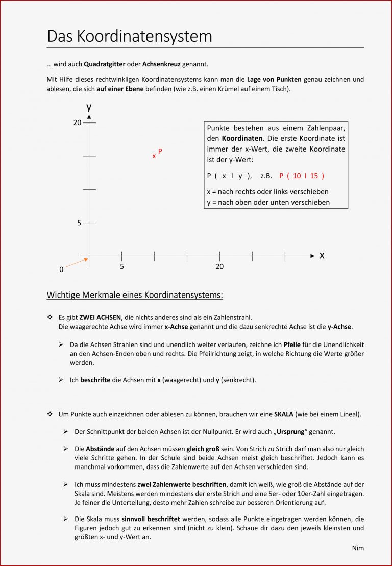 Das Koordinatensystem ein Merkblatt