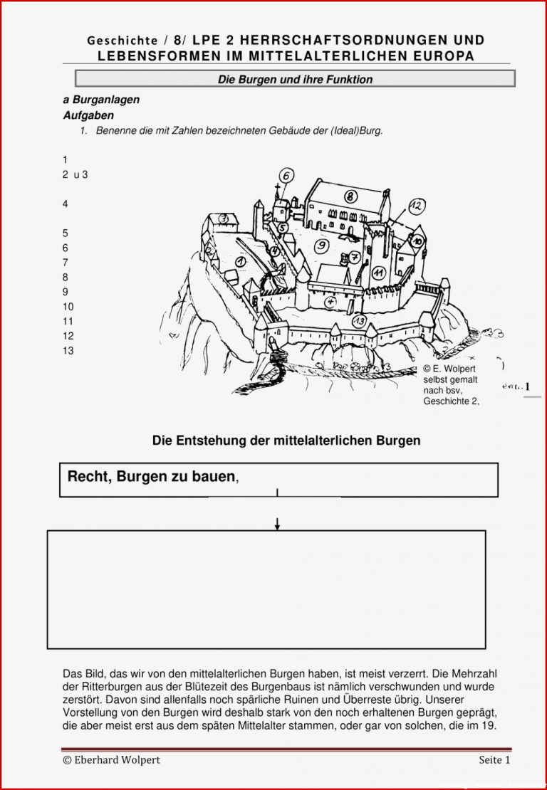 Das mittelalterliche Rittertum – Unterrichtsmaterial im