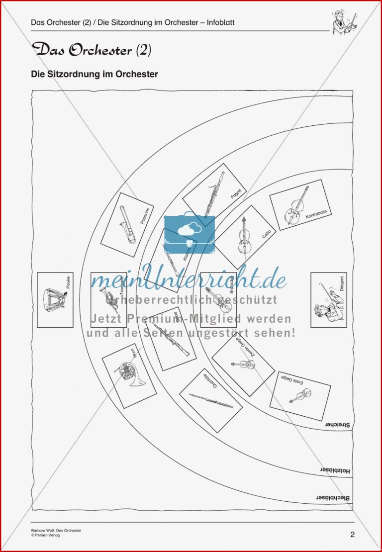 Das orchester Instrumente Und Sitzordnung Meinunterricht