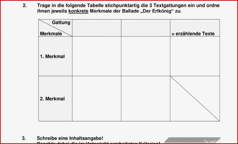 Das Parfum Arbeitsblätter Worksheets