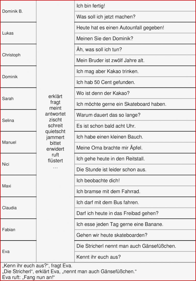 Das verfuchste Klassenzimmer März 2014