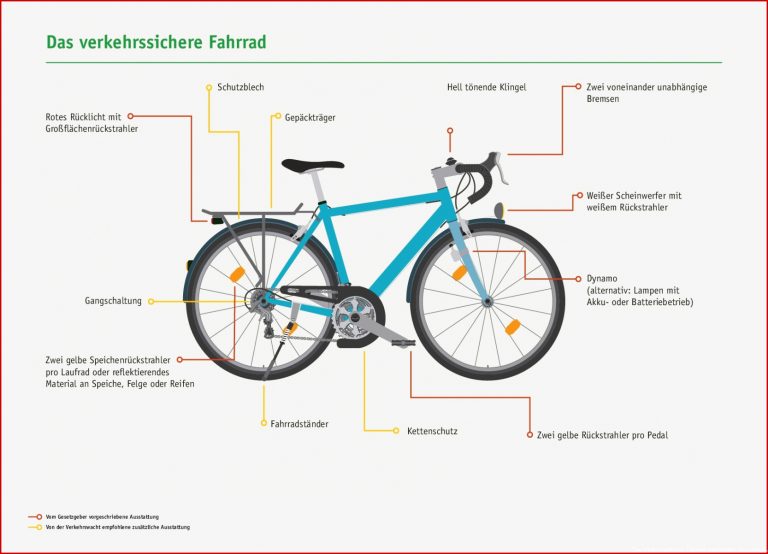 Das verkehrssichere Fahrrad Deutsche Verkehrswacht