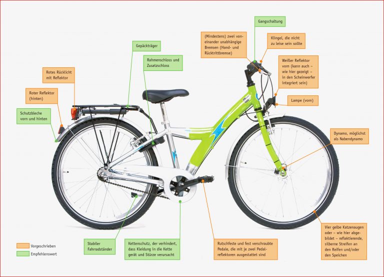 Das Verkehrssichere Fahrrad Deutsche Verkehrswacht