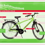 Das Verkehrssichere Fahrrad Lehrtafel Vms Verkehrswacht