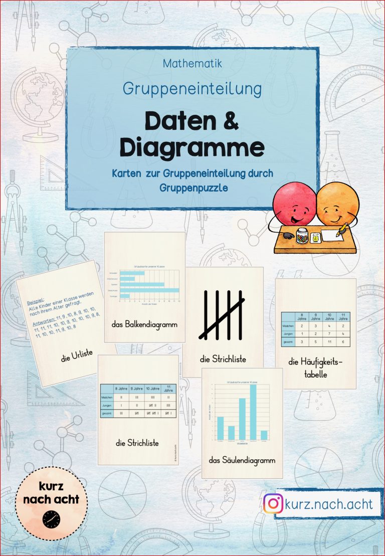 Daten Und Diagramme Grundschule Odessa Fleming Schule