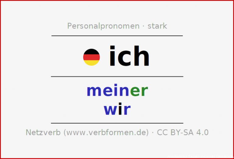 Deklination „ich“ alle Fälle des Pronomens Plural Genus