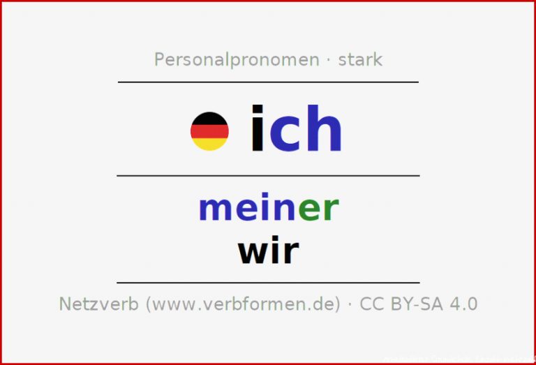 Deklination „ich“ Alle Fälle Des Pronomens Plural Genus