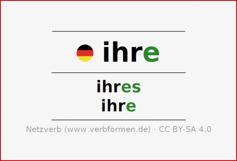 Deklination „ihre“ alle Fälle des Artikels Plural und Genus