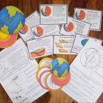 Der Aufbau Der Erde Plattentektonik Montessori