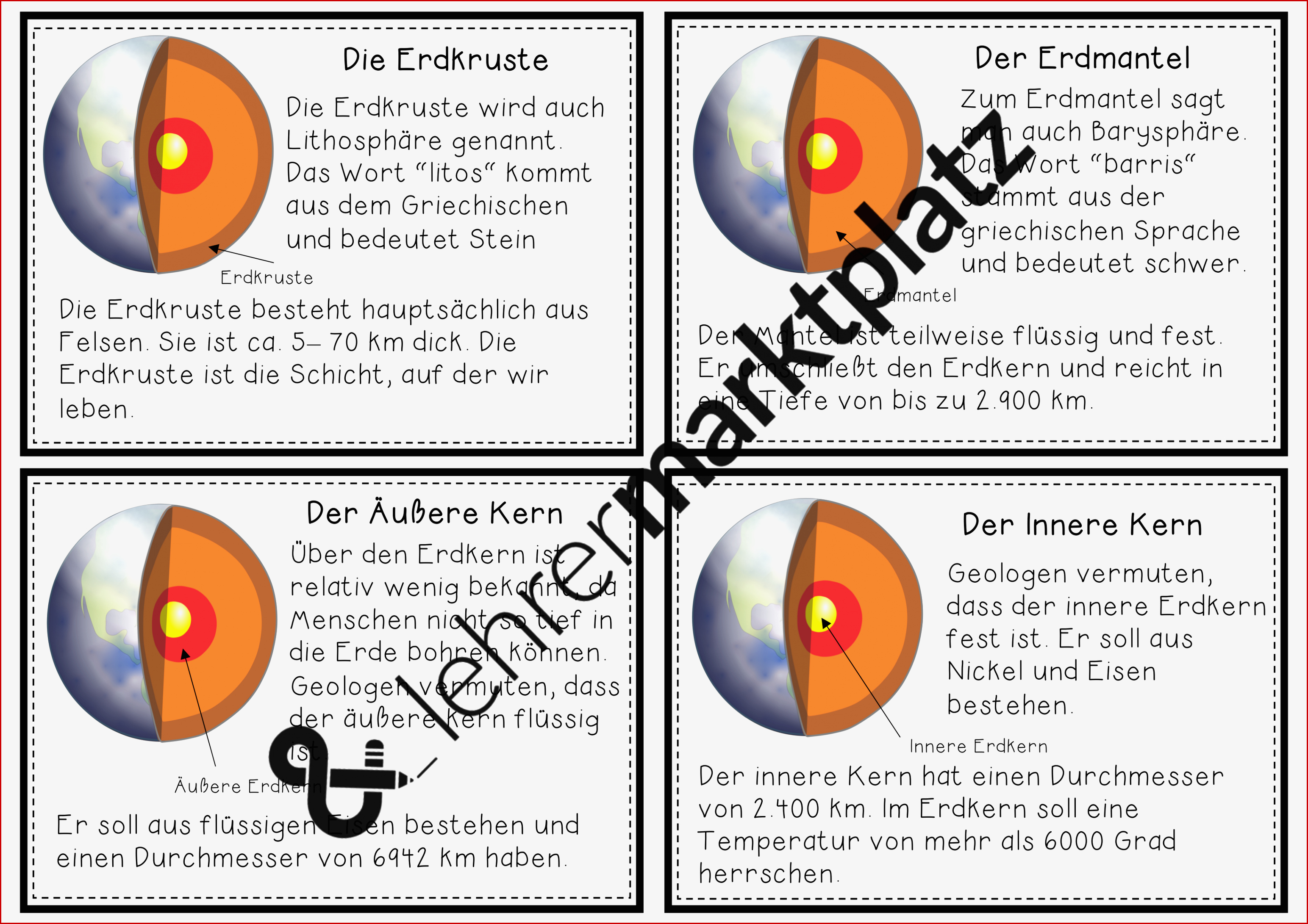 Der Aufbau Der Erde Plattentektonik Montessori