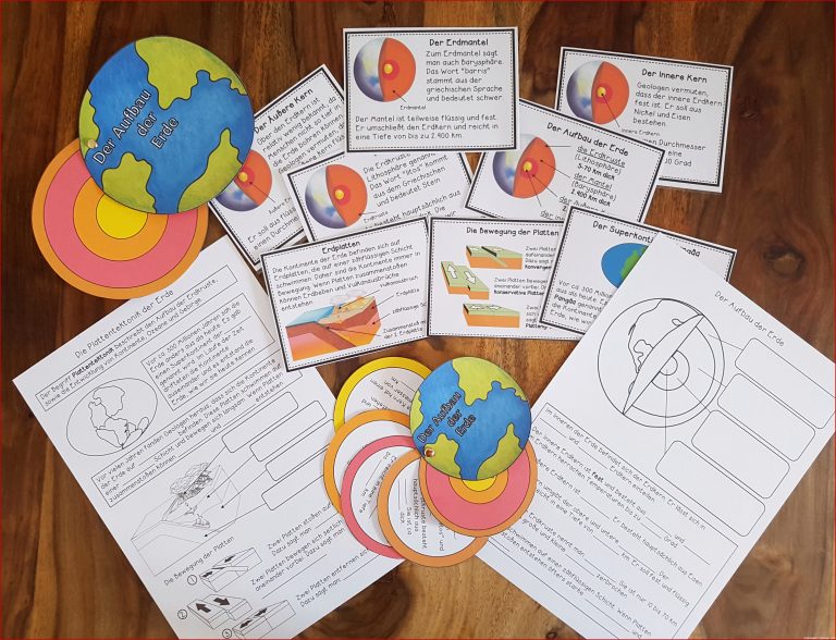 Der Aufbau der Erde Plattentektonik Montessori