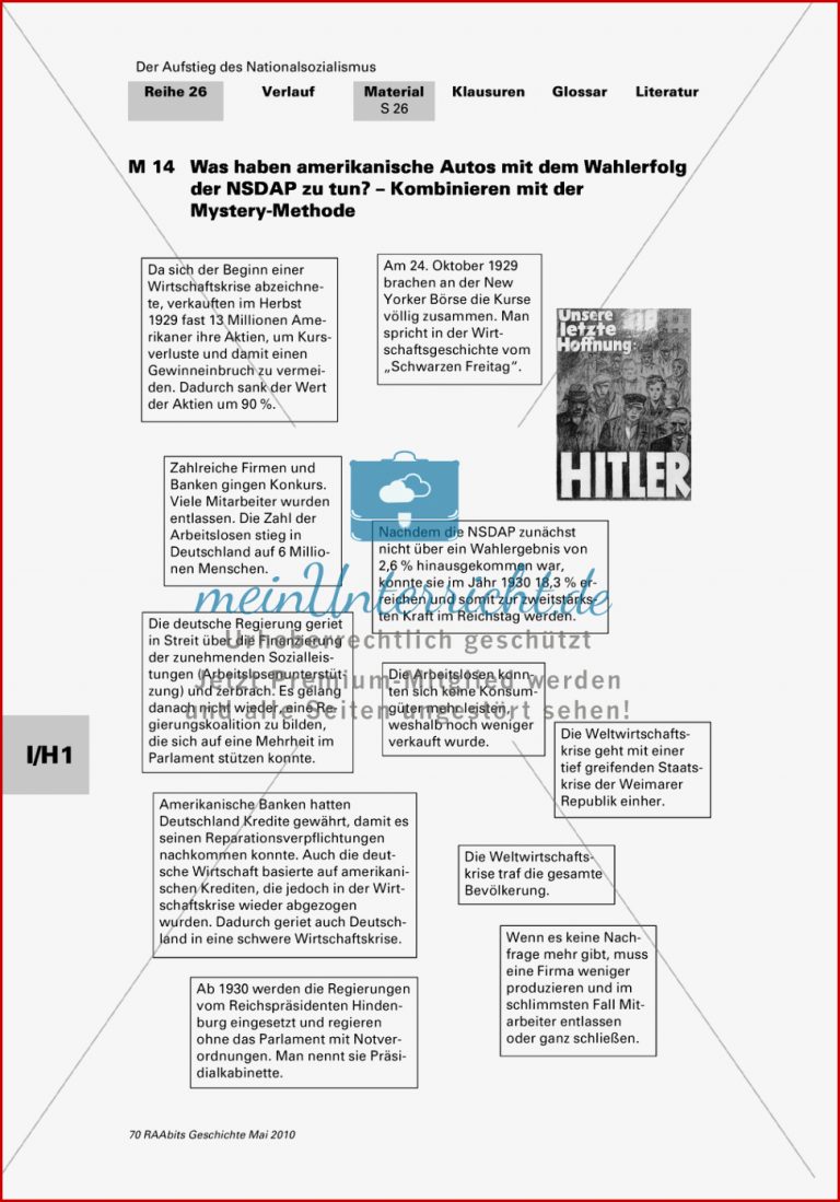 Der Aufstieg des Nationalsozialismus in der Weimarer