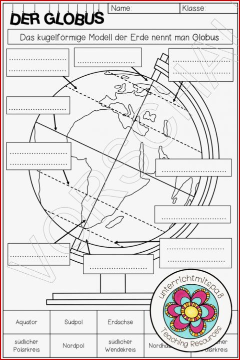 Der Globus orientierung Auf Der Erde Materialpaket