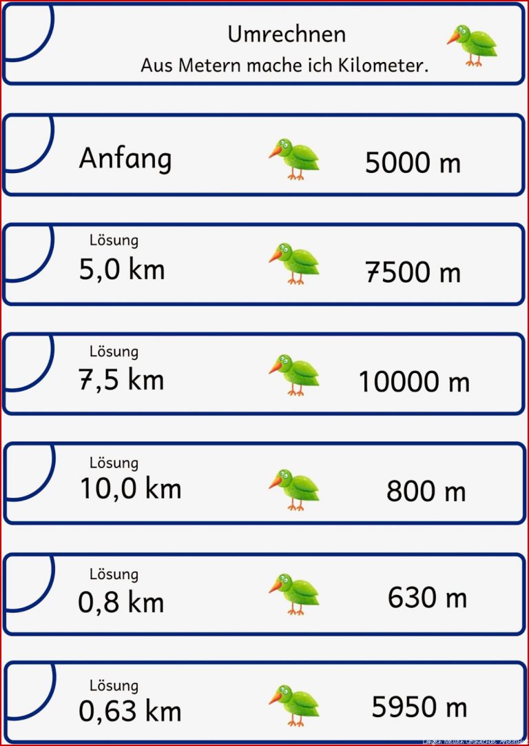 Der Größenbereich Längen