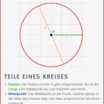 Der Kreis Einfach Im Mathe Spicker Erklärt Mit Allen