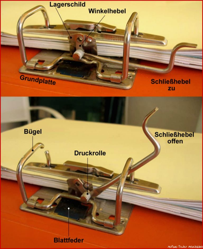 Der Schließmechanismus im Aktenordner • tec Lehrerfreund