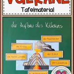 Der Vulkan Tafelmaterial – Unterrichtsmaterial In Den