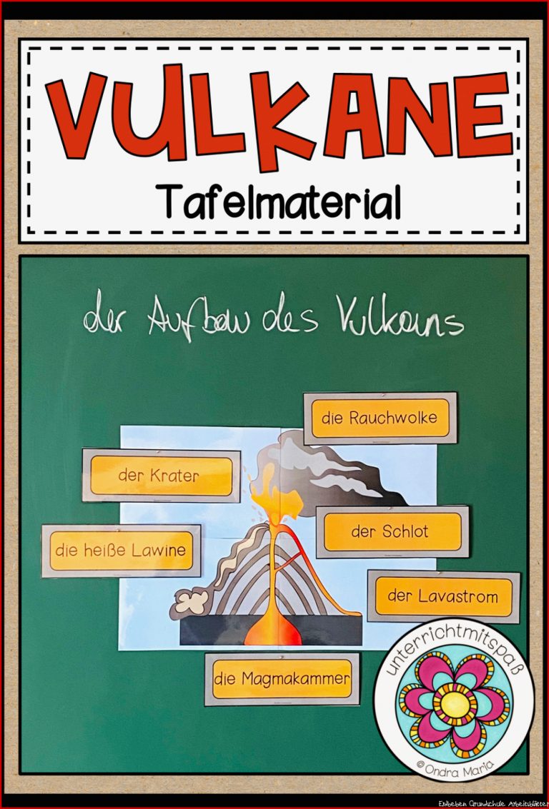 Der Vulkan Tafelmaterial – Unterrichtsmaterial In Den