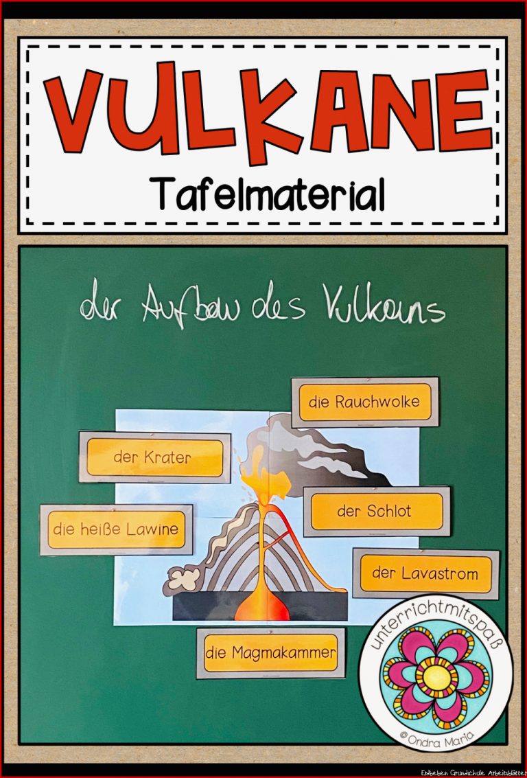 Der Vulkan Tafelmaterial – Unterrichtsmaterial in den