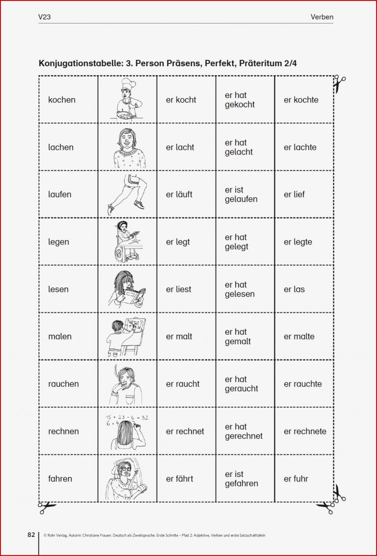 Deutsch Als Zweitsprache Erste Schritte – Pfad 2