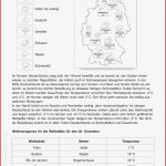 Deutsch · Arbeitsblätter · Grundschule · Lehrerbüro