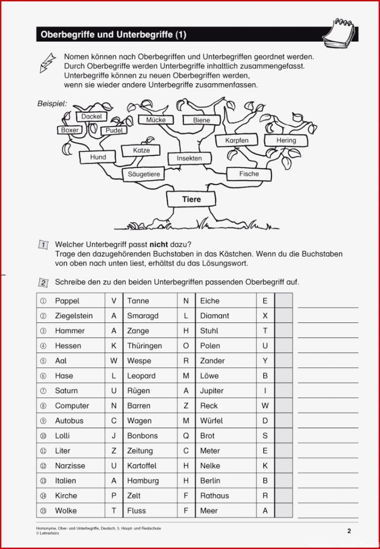 Deutsch · Arbeitsblätter · Sekundarstufe I · Lehrerbüro