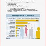 Deutsch Daf Grafik ArbeitsblÃ¤tter - Beliebteste Ab (6 Results)