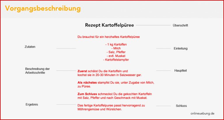 Deutsch â Vorgangsbeschreibung â onlineuebung.de