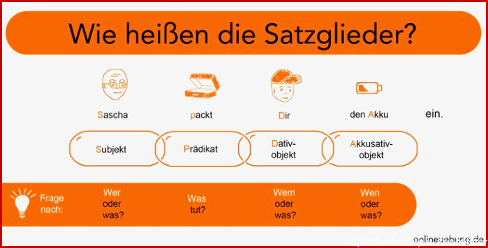 Deutsch Grammatik Satzglieder Subjekt Prädikat