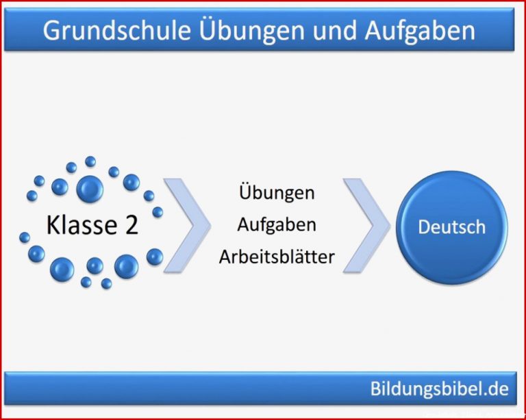 Deutsch Klasse 2 Grundschule Übungen